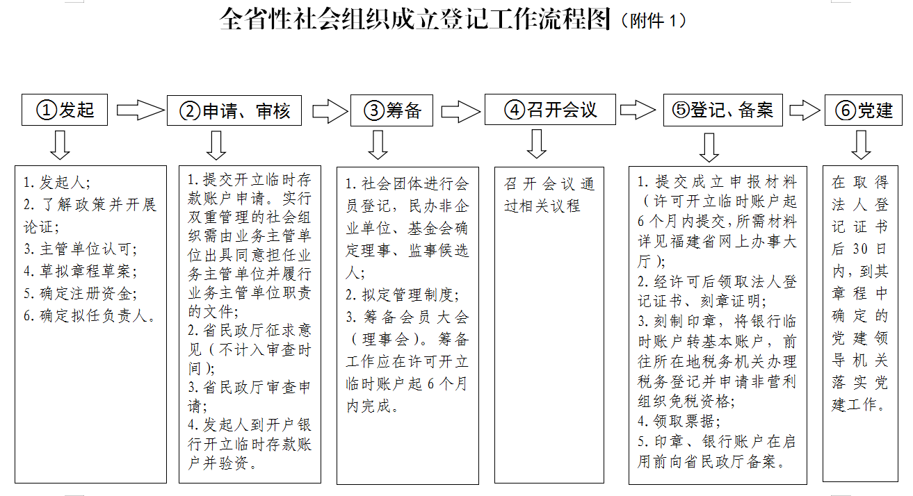 bet365官网