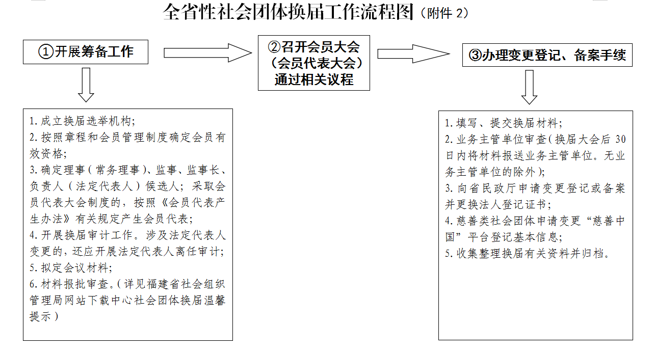 bet365官网