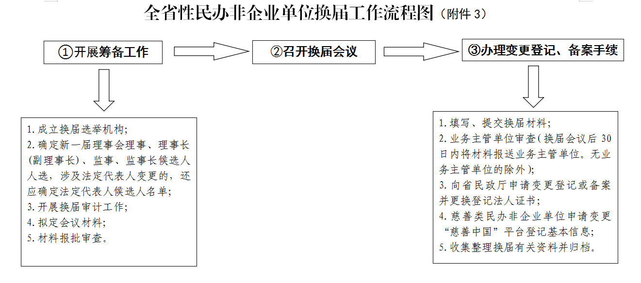 bet365官网