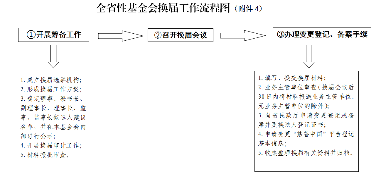 bet365官网