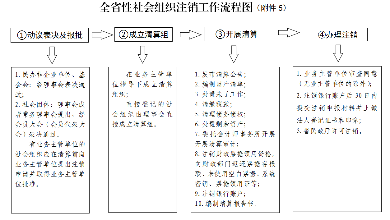 bet365官网