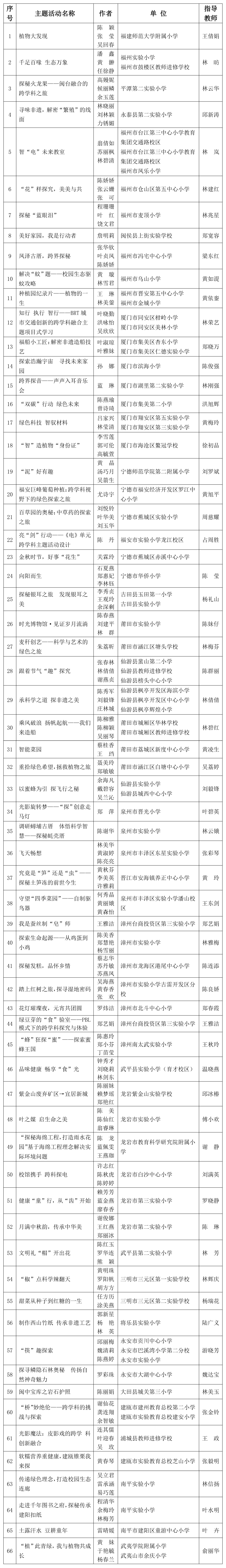 bet365官网