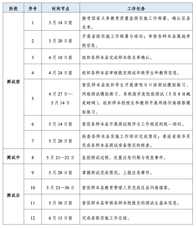 bet365官网
