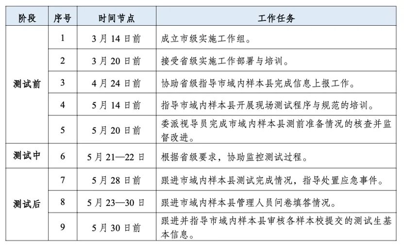 bet365官网