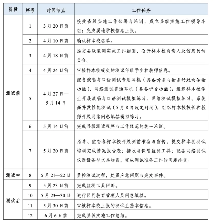bet365官网