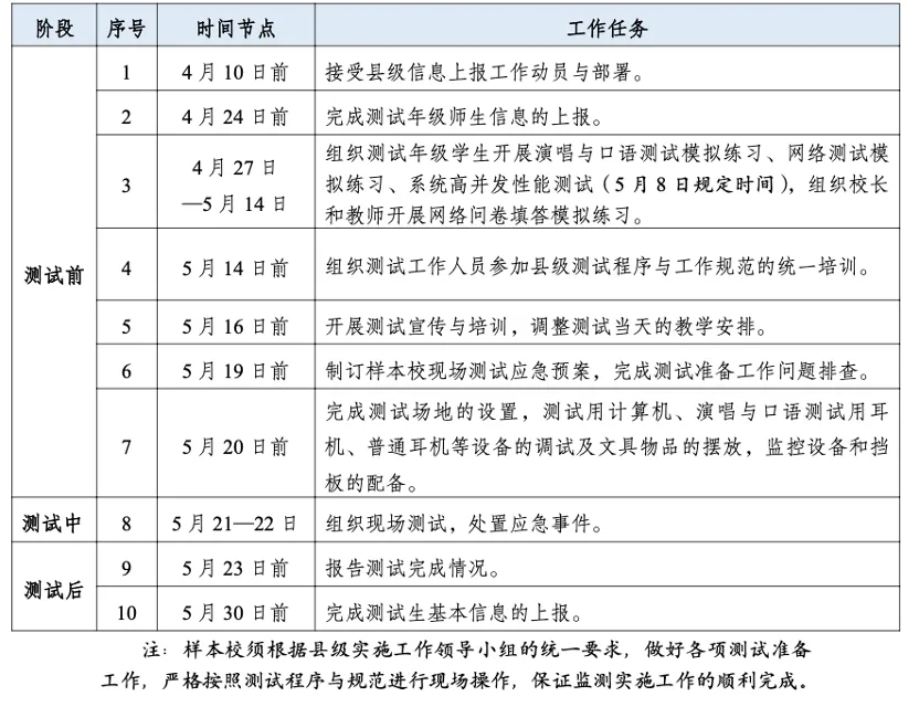 bet365官网