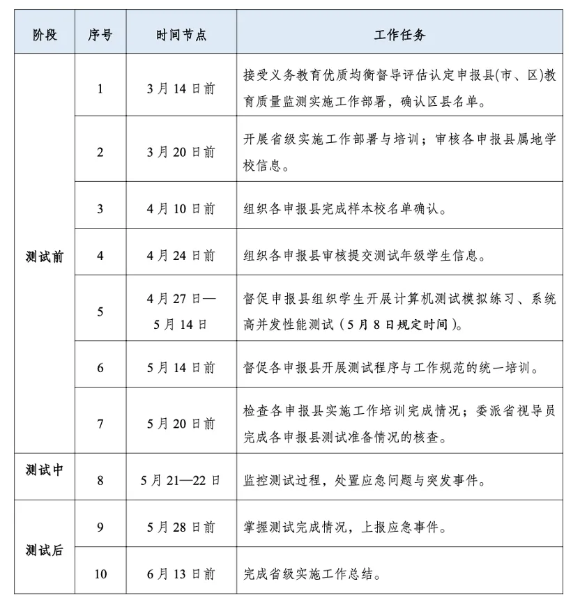 bet365官网