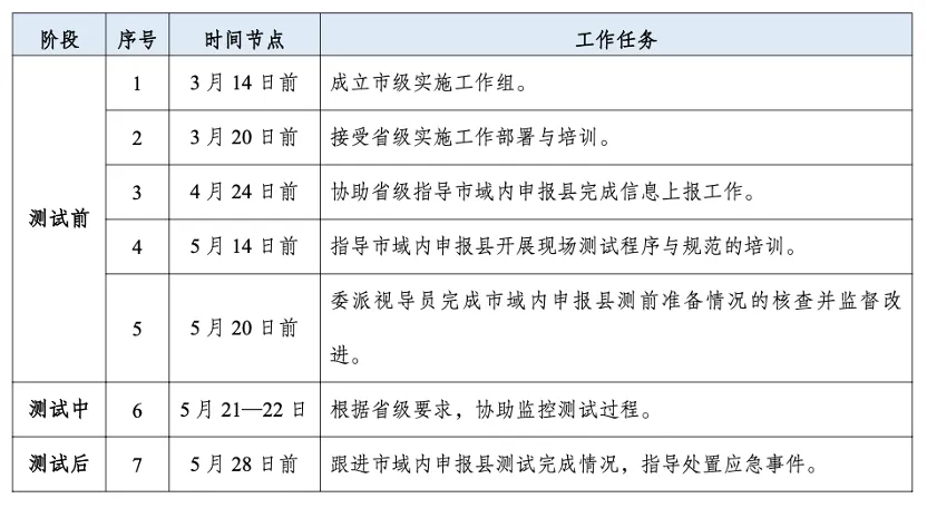bet365官网