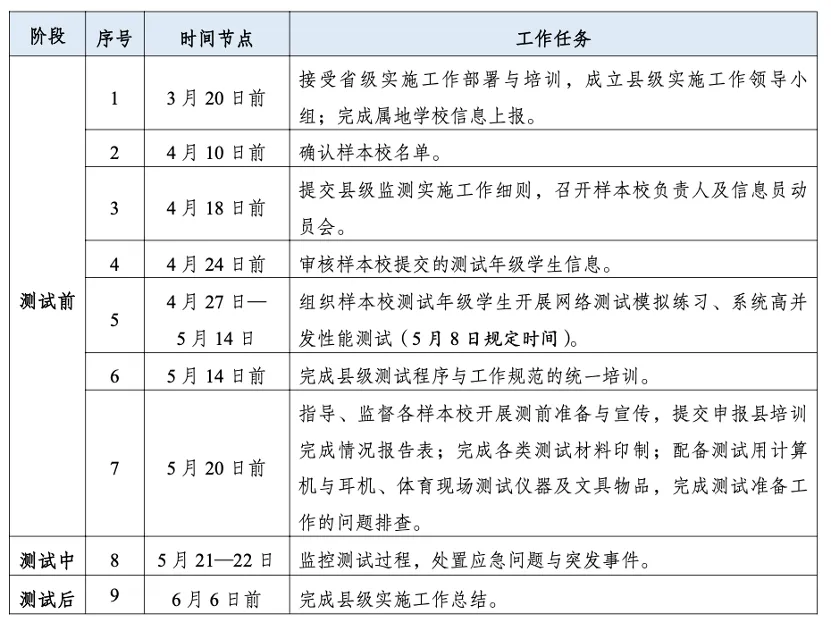bet365官网