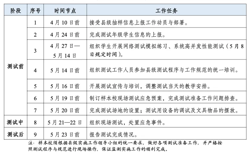 bet365官网