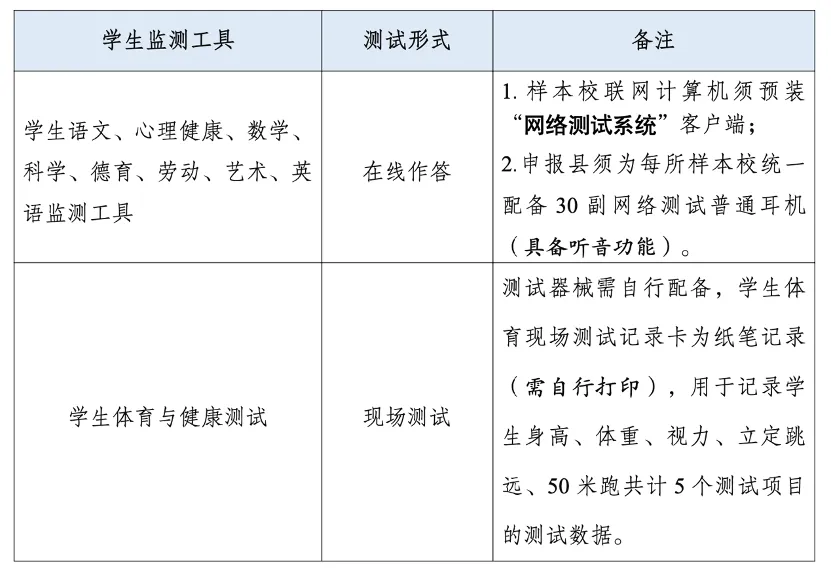 bet365官网